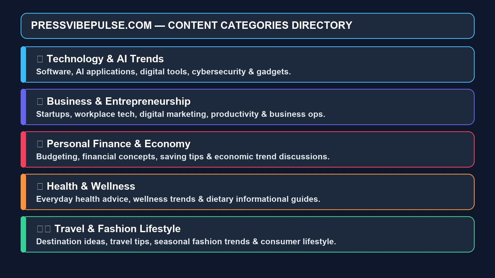 PressVibePulse Com Content Categories Overview Graphic