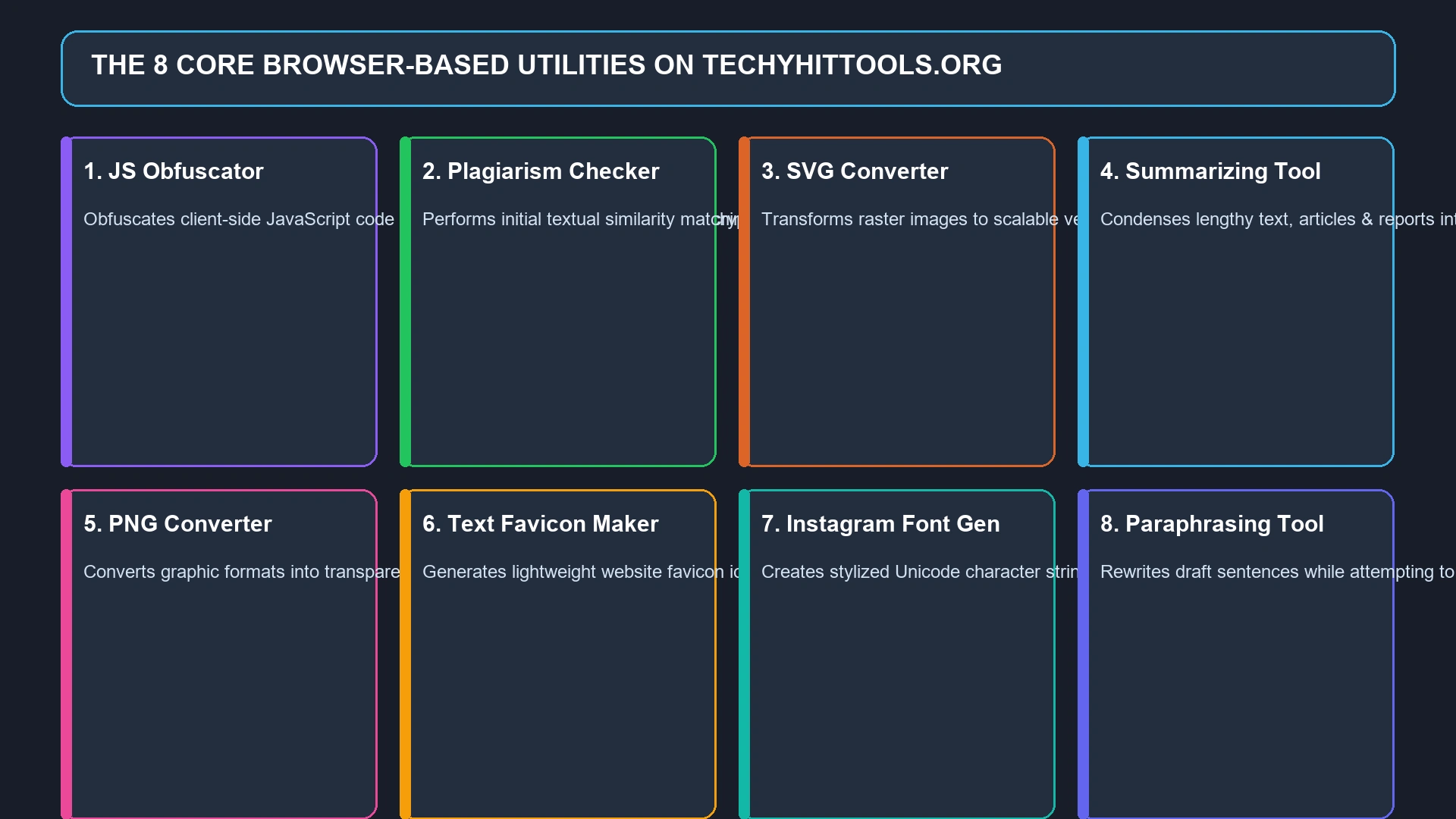 TechyHitTools.org 8 Featured Core Browser Tools Grid Matrix
