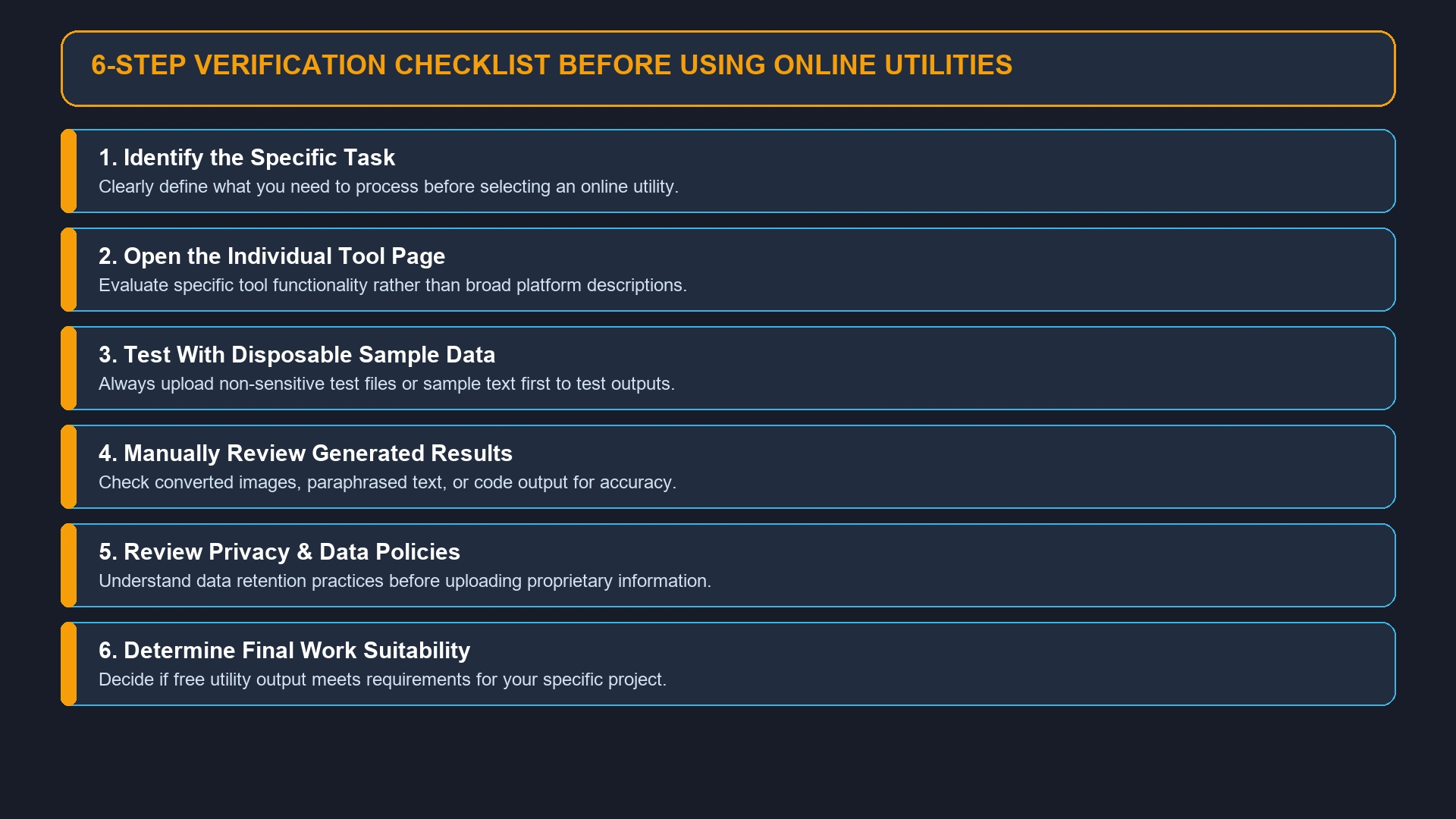6-Step Checklist Before Using TechyHitTools or Online Utilities Graphic