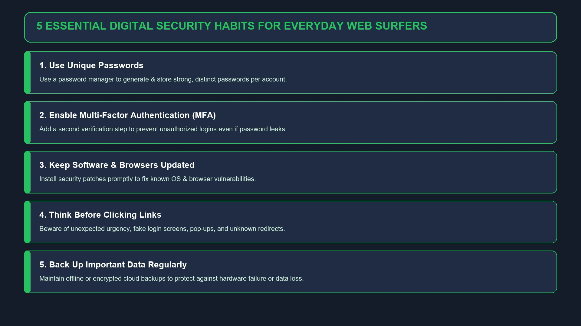 5 Essential Digital Security Habits for Everyday Web Surfers Graphic
