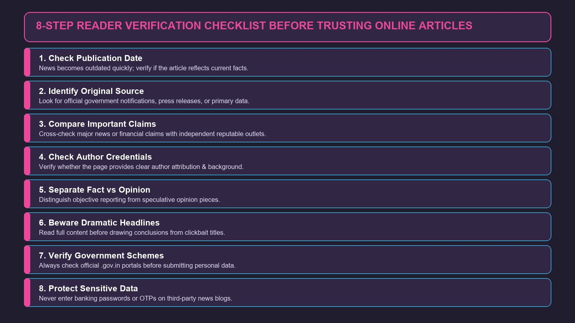8-Step Reader Verification Audit Checklist Graphic